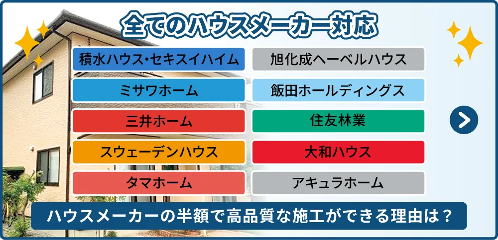 全てのハウスメーカー対応.ハウスメーカーの半額で高品質な施工ができる理由は？