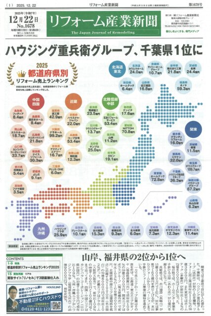 リフォーム産業新聞 2025.12.22