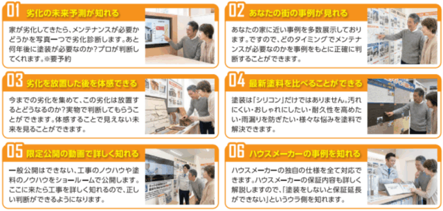 来店6つのメリット