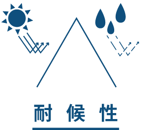 耐候性 外壁塗装 極コート
