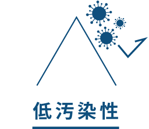 低汚染性 極コート無機 ミヤケン　外壁塗装
